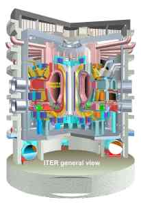 iter