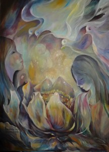 Tứ lượng tâm (từ bi hỷ xả)Thanh Trí