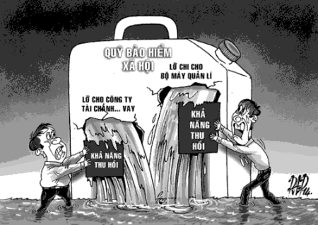 qui_bao_hiem_xa_hoi
