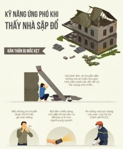 ky_nang_ung_pho_nha_sap